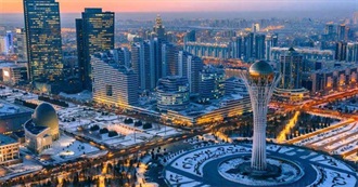 10 Favorite USA Cities vs. the Rest of the World