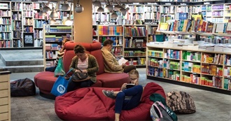 Books Lisa Forgot About