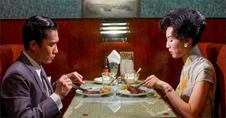 10 Movies NK Wants to See: 2000