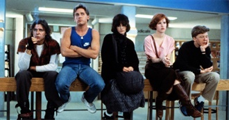 30 Must Watch Movies From the 1980s