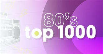 Top 1000 Songs From the 1980s