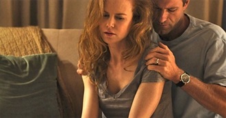 Movies That Make Me Cry Every Time