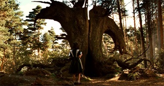 Rotten Tomatoes: Best Fantasy Films