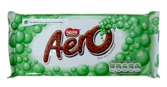 Juju&#39;s Childhood Diet