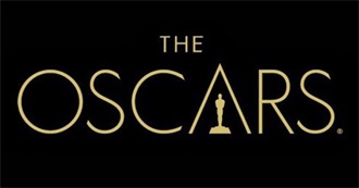 Oscar Winner Best Picture 1928-2016