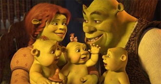 Yardbarker&#39;s 20 Critically-Panned Movies That Were Box Office Hits