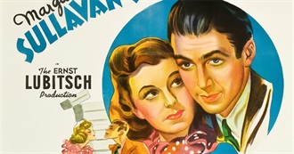 1940 Top Movies