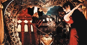 AFI 100 Movies Nominees (10th Ann.) Not Yet Seen