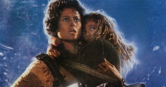 Top 10 Movies Released in 1986