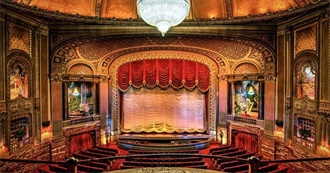 The Byrd Theatre (Richmond VA) Family Classics Presents the Kids Are Heroes Collection