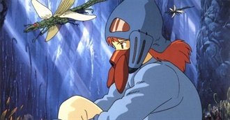 Nitrate Glow&#39;s Favorite Movies