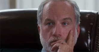 The One and Only Richard Dreyfuss