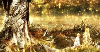 Top 53 Underrated Films of the 2000s