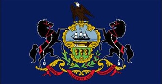 Celebrities From Pennsylvania