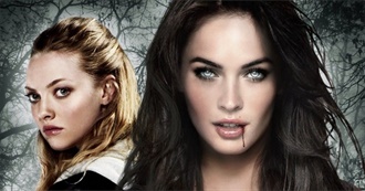 That Movie Is So Confusing: 15 Movies That Really Make You Think (Flowingcents/ Maxmymoney/MSN)