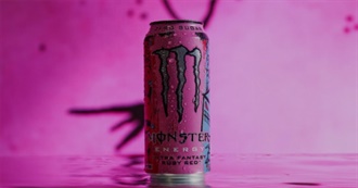 Monster Energy (Available in Store for Purchase)