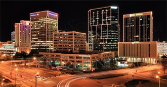 Cities Maria Has Visited