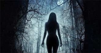 The 10 Best Debut Horror Films of the 21st Century