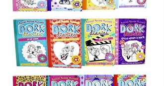 Female Courtesy Names in the Title of Some Books MPS Has Read