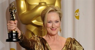 Meryl Streep Oscar Nominations