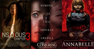 Insidious/The Conjuring/Annabelle