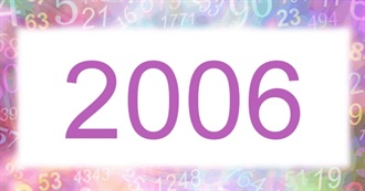 Romance Movies From 2006