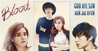 Korean Dramas Checklist
