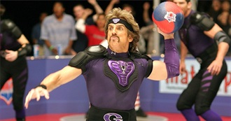 20th Century Fox in the 2000s