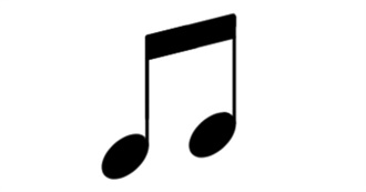 How Many of the Musicians on Theradicalace&#39;s Phone Have You Listened To