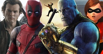 Highest Grossing Movies of 2018 So Far