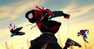 Letterboxd Top 100 Animated Films