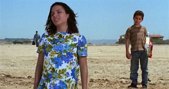 Nanni Moretti&#39;s Favourite Films (List for La Cinetek)