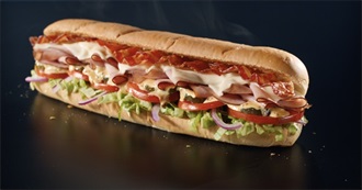 What David Ate Day 518