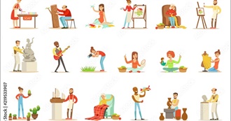 Everything C Did Yesterday