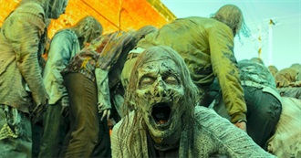 Horror Checklist - Zombies Edition