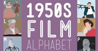 Animated Movies of the 1950s