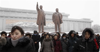 40 Most Dangerous Places