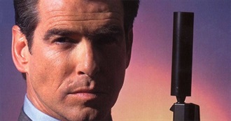 101 Favorite Movies of All Time