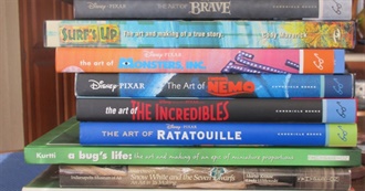 20 Best Art-Of-Animation Books