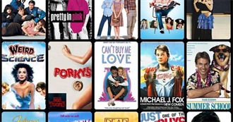 Movies Tammy Watched in 2022