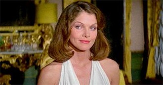 Selected Works of Lois Chiles