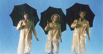 250 Favourite Films of All Time