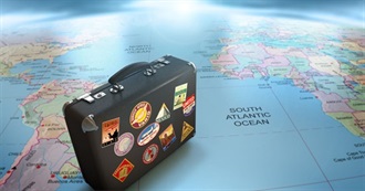 Places Known All Over the World