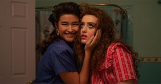 Favorite Movies Smileyface