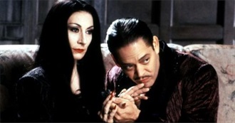 Sylvia&#39;s Halloween Movies