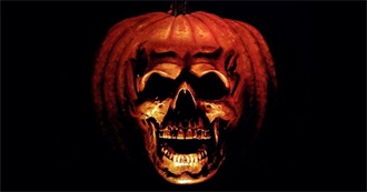 Modern Horror Fiction: A Selection of 113 Best Books