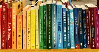 Gillian&#39;s 2020 Goodreads Reading Challenge