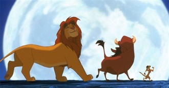 TheTopTen&#39;s Top 100 Animated Movies (April 2020)