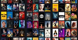 160 Most Popular Movies (Letterboxd)