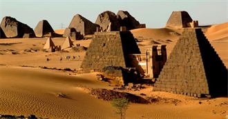 The Most Dangerous Countries in the World